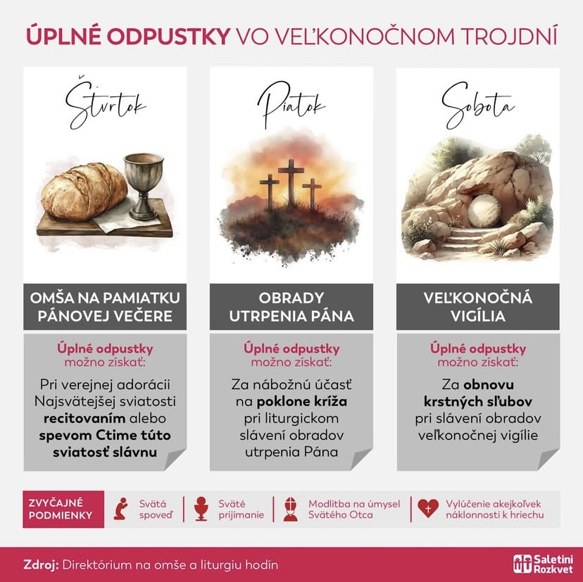 Úplné odpustky vo veľkonočnom trojdní